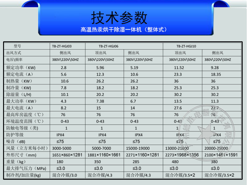 熱汞烘干整體機(jī)技術(shù)參數(shù).jpg