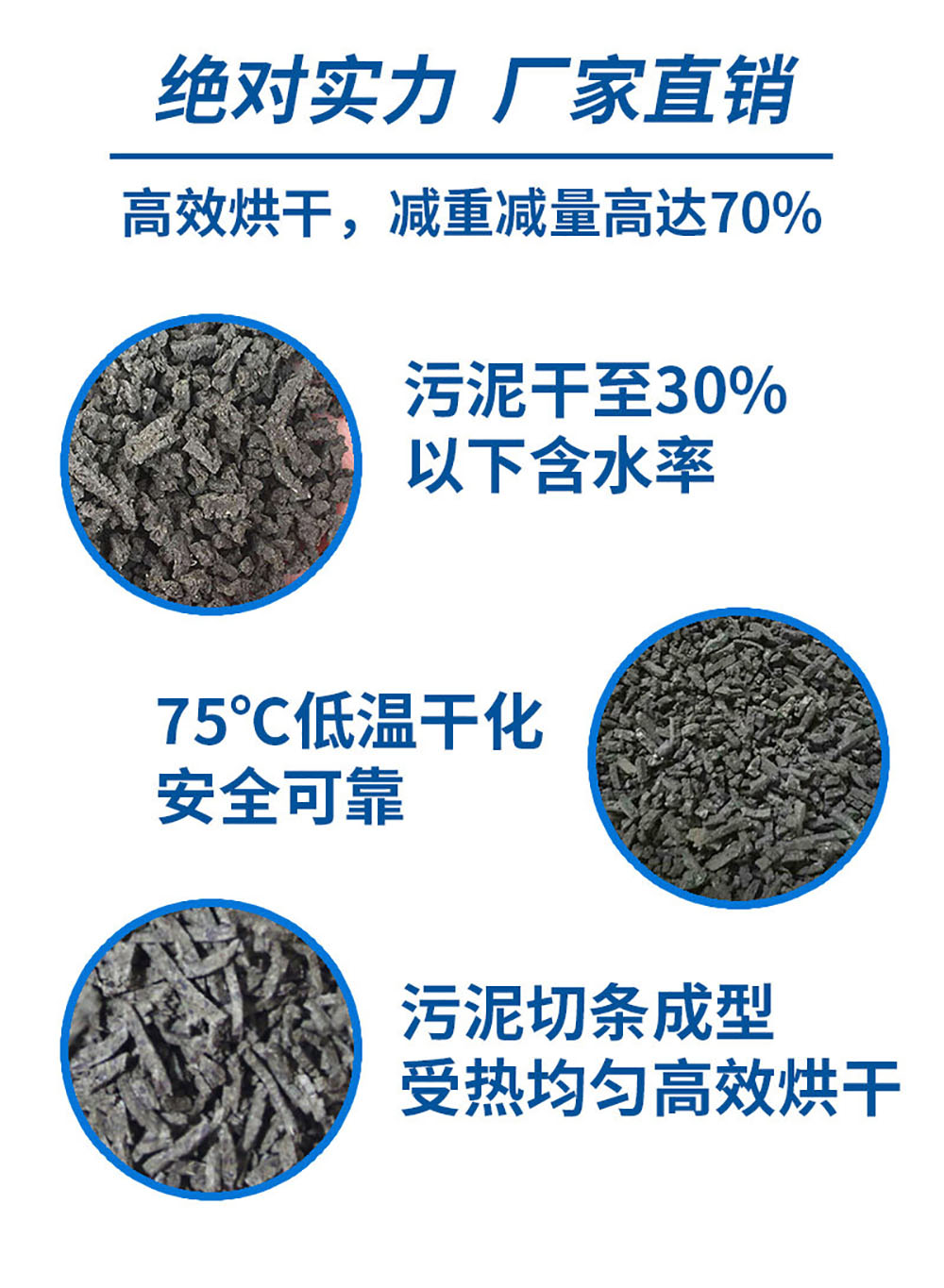 泰保污泥干化