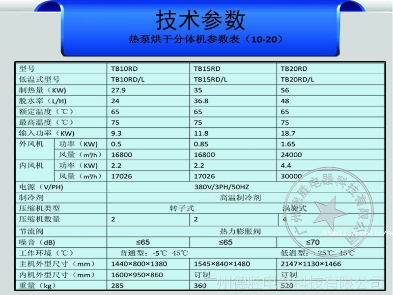 熱汞烘干分體機10-20技術參數(shù)