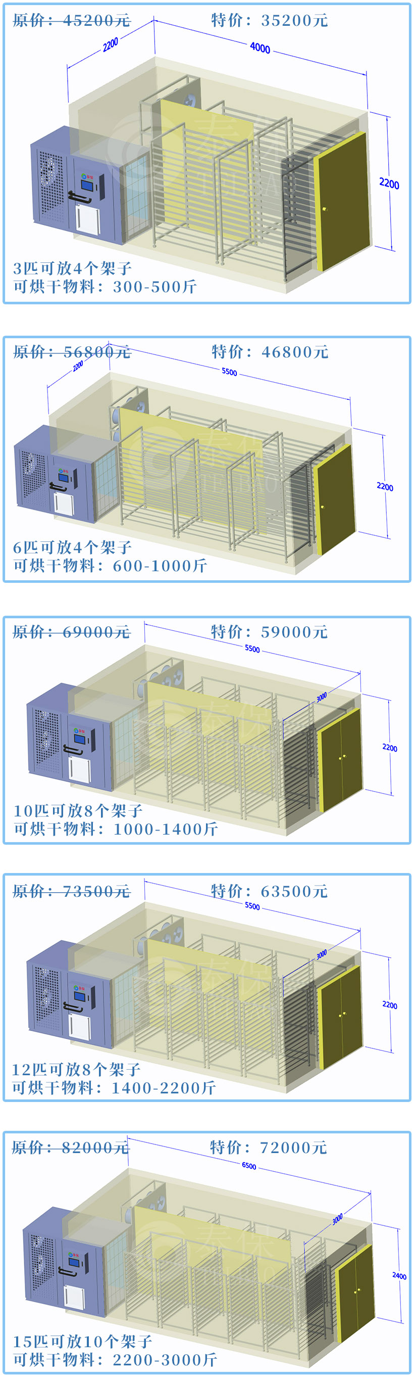 整體式烘干機優(yōu)惠價格